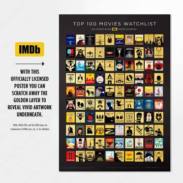 IMDb Top 100 Movies Scratch Off Poster