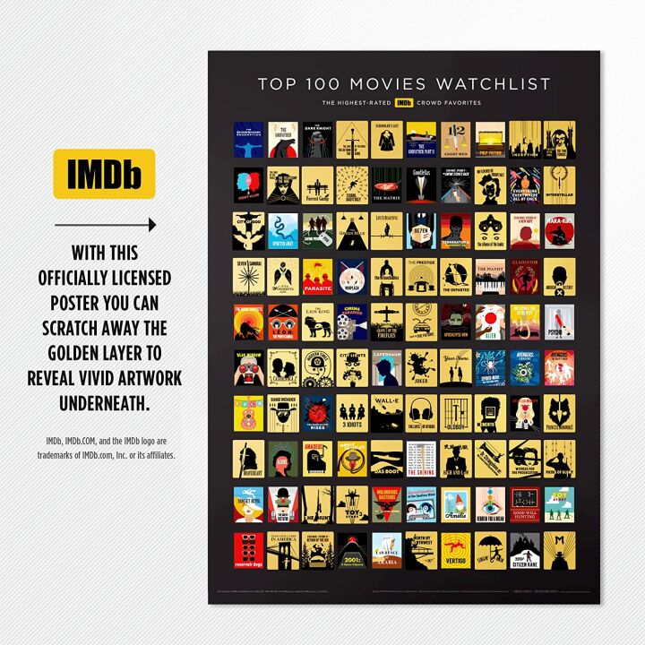 IMDb Top 100 Movies Scratch Off Poster