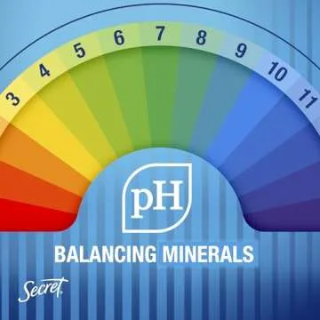 Secret Outlast Antiperspirant Deodorant for Women, Sweat & Odor Protection, PH Balancing Minerals, Invisible Solid, Completely Clean Scent, 2.6 oz