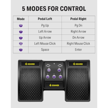 Donner Wireless Page Turner Pedal - Smooth Music Control