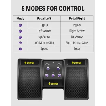Donner Wireless Page Turner Pedal - Smooth Music Control