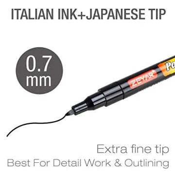 ZEYAR Acrylic Paint Pens Set of 7 for Crafting