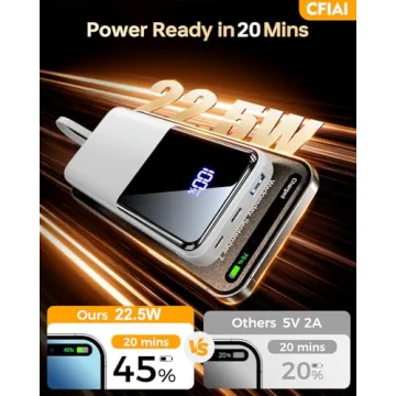 Portable Charger Power Bank with Built-in Fast Charging