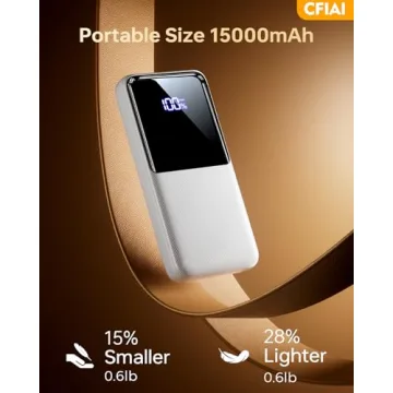 Portable Charger Power Bank with Built-in Fast Charging