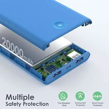 FOCHEW Portable Charger, 2-Pack 20000mAh Power Bank Ultra Slim Fast Charging External Battery Pack with Dual USB Outputs Compatible with iPhone 13/12 Pro/12/11/XR/X, Samsung S20, Tablet etc.