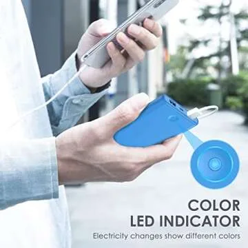 FOCHEW Portable Charger, 2-Pack 20000mAh Power Bank Ultra Slim Fast Charging External Battery Pack with Dual USB Outputs Compatible with iPhone 13/12 Pro/12/11/XR/X, Samsung S20, Tablet etc.