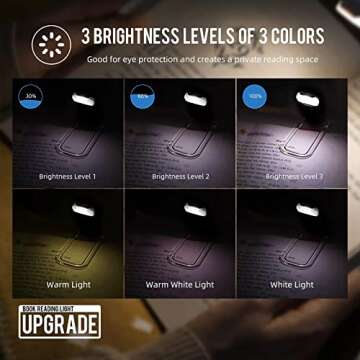 EGWASER Book Reading Light, Portable USB Rechargeable LED Clip on Book Lights for Reading in Bed, 3 Brightness Adjustable Dimmable Bookmark Light for Eye-Protection, Reading Lamp (Black)