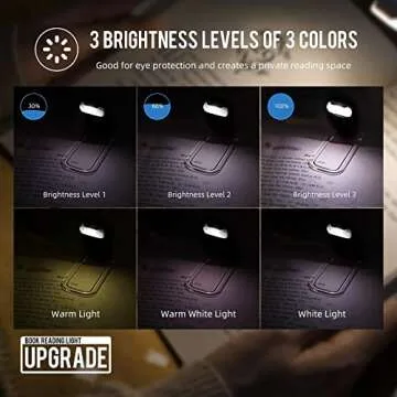 EGWASER Book Reading Light, Portable USB Rechargeable LED Clip on Book Lights for Reading in Bed, 3 Brightness Adjustable Dimmable Bookmark Light for Eye-Protection, Reading Lamp (Black)