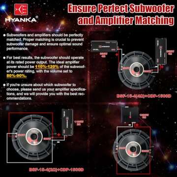 H YANKA BSF-15-4 15 Inch Subwoofer - 2000W MAX Power 15 Inch Paper Cone Subwoofer Car Audio, Black Aluminum Basket, 2.5“ Dual Voice Coil 4 Ohm Impedance 15 Subwoofer for Cars