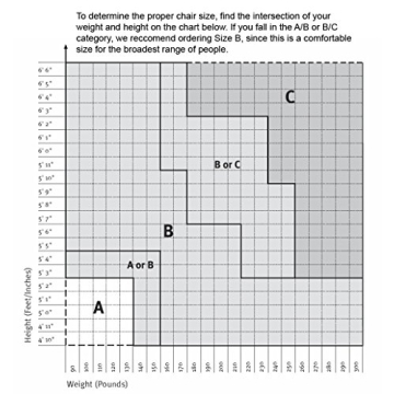 Herman Miller Aeron Chair Ergonomic Adjustable Vinyl Arms