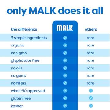MALK Almond Milk Unsweetened (32oz, Pack of 6) - Shelf Stable Organic Almond Milk, Non GMO, Whole 30, Dairy Free, Vegan, Plant Based, No Gums or Fillers - Malk for Smoothies, Cereal, Coffee, Creamer
