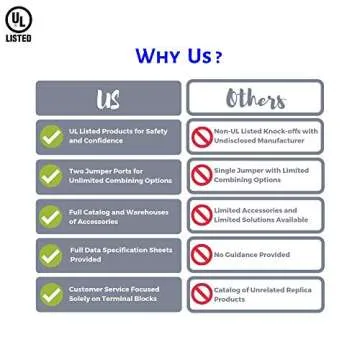 ICI T&G DIN Rail Slotted Aluminum RoHS 12" Long 35mm Wide