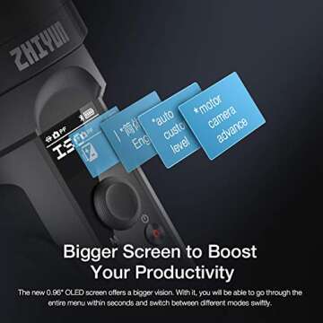 Zhiyun Crane 2S 3-Axis Gimbal Stabilizer for Mirrorless & DSLR Camera Professional Video Stabilizer Compatible with Sony Canon Nikon BMPCC 6K Panasonic,Vertical Shooting (New Crane 2