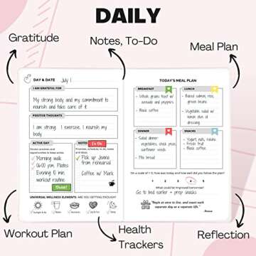 Life & Apples Wellness Planner - Food Journal and Fitness Diary with Daily Gratitude and Meal Planner for Healthy Living and Self-Care - Track Weight Loss Diet and Health Goals - Undated, White