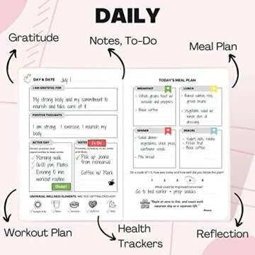 Life & Apples Wellness Planner - Food Journal and Fitness Diary with Daily Gratitude and Meal Planner for Healthy Living and Self-Care - Track Weight Loss Diet and Health Goals - Undated, White
