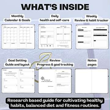 Life & Apples Wellness Planner - Food Journal and Fitness Diary with Daily Gratitude and Meal Planner for Healthy Living and Self-Care - Track Weight Loss Diet and Health Goals - Undated, White