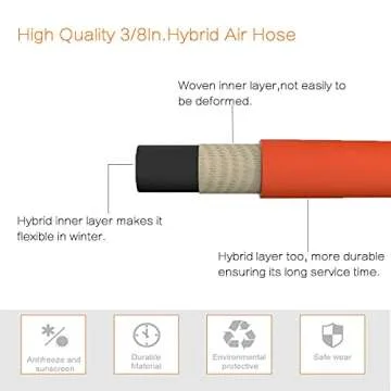 Giraffe Tools 50ft Retractable Air Hose Reel for Easy Use