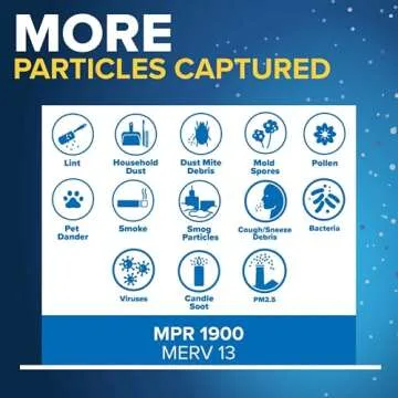 Filtrete 14x30x1 AC Furnace Air Filter, MERV 13, MPR 1900, Premium Allergen, Bacteria & Virus Filter, 3-Month Pleated 1-Inch Electrostatic Air Cleaning Filter, 2-Pack (Actual Size 13.81x29.81x0.78 in)