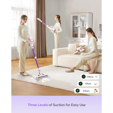 FABULETTA Cordless Vacuum Cleaner - 400W Powerful & Versatile