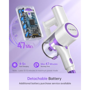 FABULETTA Cordless Vacuum Cleaner - 400W Powerful & Versatile