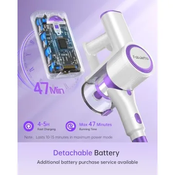 FABULETTA Cordless Vacuum Cleaner - 400W Powerful & Versatile