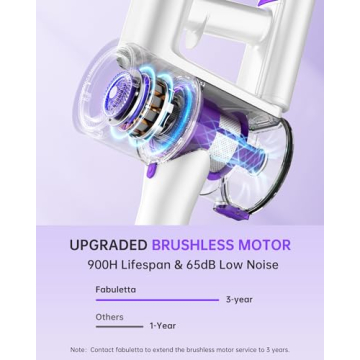 FABULETTA Cordless Vacuum Cleaner - 400W Powerful & Versatile