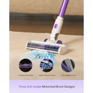 FABULETTA Cordless Vacuum Cleaner - 400W Powerful & Versatile