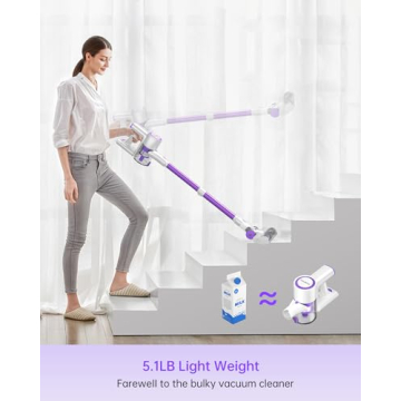 FABULETTA Cordless Vacuum Cleaner - 400W Powerful & Versatile