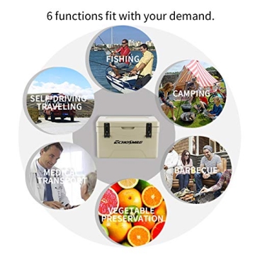 EchoSmile 25-75 Quart Coolers for 5 Days Ice Retention