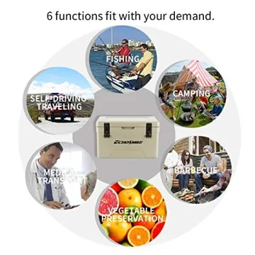 EchoSmile 25-75 Quart Coolers for 5 Days Ice Retention