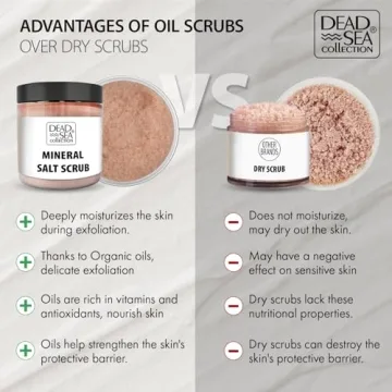 Dead Sea Salt Body Scrub with Oils & Minerals 23.28 OZ