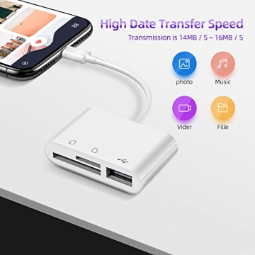 RayCue 3-in-1 USB C SD Card Reader for iPhone and iPad