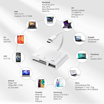 RayCue 3-in-1 USB C SD Card Reader for iPhone and iPad