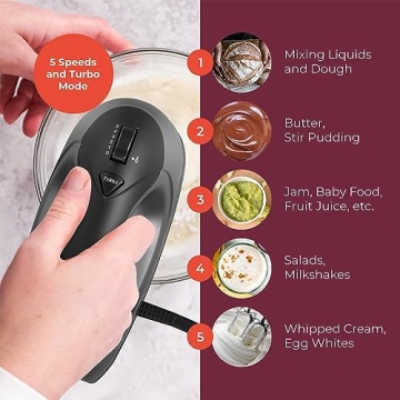 Mueller Electric Hand Mixer - 5 Speed Turbo with Storage Case