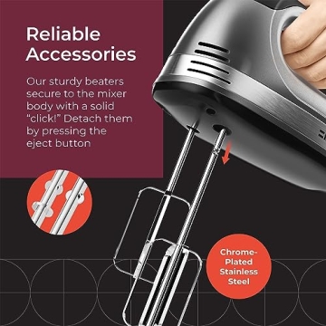 Mueller Electric Hand Mixer - 5 Speed Turbo with Storage Case