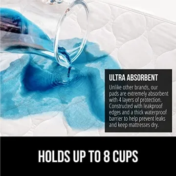 Gorilla Grip Waterproof Mattress Protection Pad 52x34