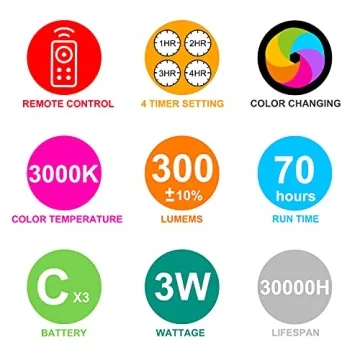 BIGLIGHT Battery Operated LED Ceiling Light, Remote Controlled, 12 Color Changing Mood Light, Hallway Lighting, Dimmable Night Light for Shower Closet Bedroom Corridor Bathroom, 2 Pack