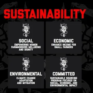 Hardcore Coffee Pods for Keurig - High Caffeine, Strong Flavor