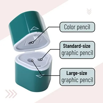 Mr. Pen 3-in-1 Pencil Sharpener for All Sizes
