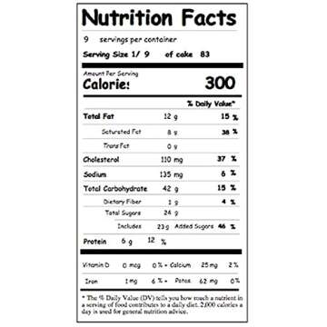 Panettone Lemon Cream in Easter Spring Collectible Tin Imported from Italy 750g