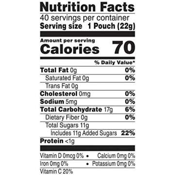 Fruity Snacks, Mixed Berry, Gluten Free, Fat Free, 32 Oz (Pack of 40)