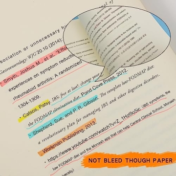 MAIKEDEPOT Pastel Highlighters - Dual Tip, No Bleed, Set of 25