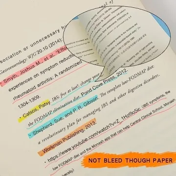 MAIKEDEPOT Pastel Highlighters - Dual Tip, No Bleed, Set of 25