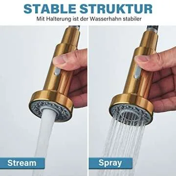 Gold Kitchen Faucet,DanPiang Commercial Stainless Steel Single Handle Pull Down Kitchen Sink Faucet with Deck Plate,Brushed Gold