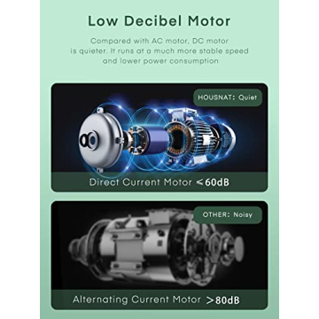 HOUSNAT Professional Celery Juicer - Easy Cold Press Juicing