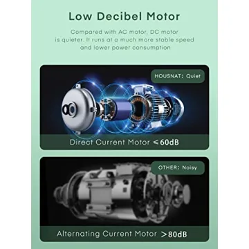 HOUSNAT Professional Celery Juicer - Easy Cold Press Juicing