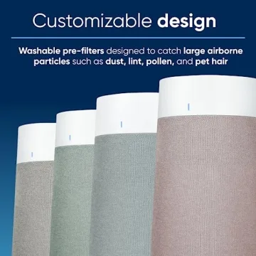 Blueair 411i Max Air Purifier for Home and Air Quality