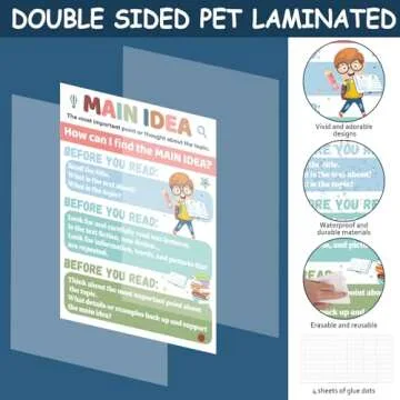 Chunnin 16Pcs BOHO Reading Comprehension Posters for Classroom Decoration Signs Reading Strategy Literature Genre Bulletin Board Chart Decor for Elementary Middle High School Reading Corner Wall Decor