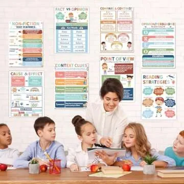 Chunnin 16Pcs BOHO Reading Comprehension Posters for Classroom Decoration Signs Reading Strategy Literature Genre Bulletin Board Chart Decor for Elementary Middle High School Reading Corner Wall Decor