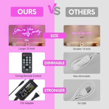 You're Like Really Pretty Neon Sign - Vivid Pink Decor